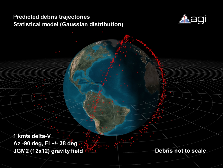 A frame from the 3D visualization of the collision event. Image courtesy of Analytical Graphics, Inc. (www.agi.com)